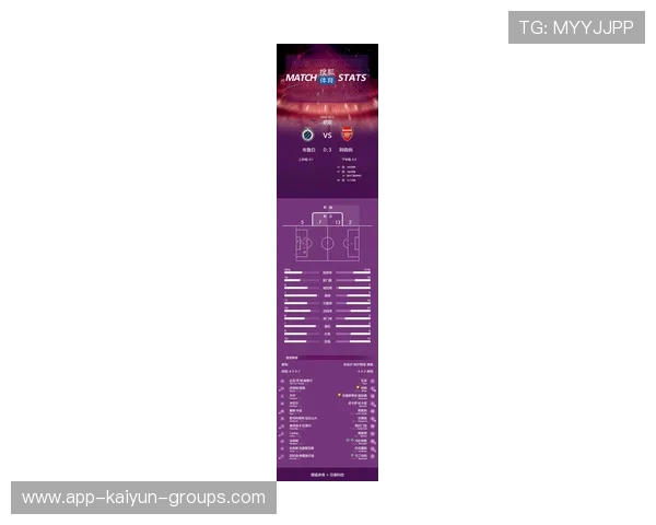 欧冠淘汰赛队伍更新进攻模式，提升比赛应变力