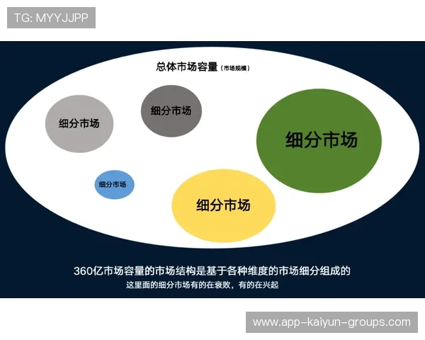 职业比赛中的静步Timing教学